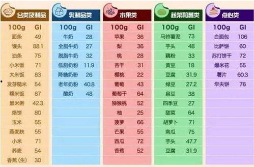 美妆吃瓜表格,揭秘明星网红的护肤秘籍与争议瞬间